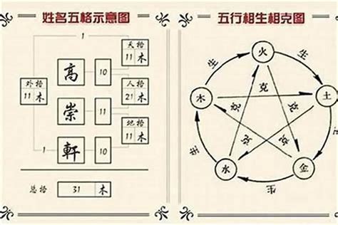 詠姓名學|詠字起名寓意、詠字五行和姓名学含义